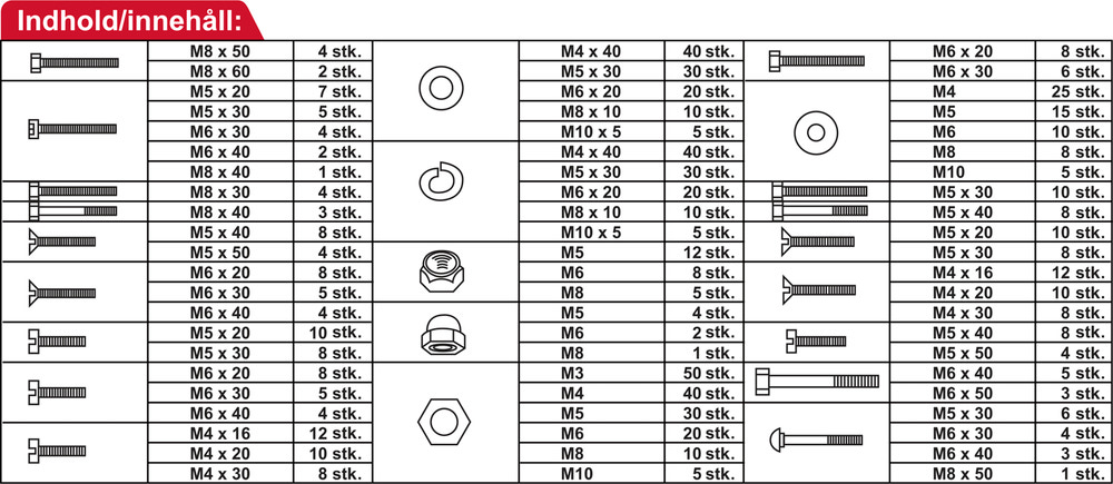 Maskinskruvar 700 delar